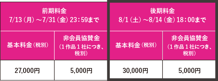 デザイン部門 エントリー料金