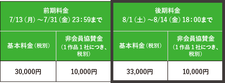 マーケティング・エフェクティブネス部門 エントリー料金