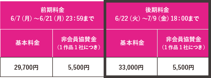 デザイン部門 エントリー料金