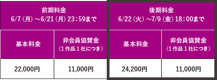 メディアクリエイティブ部門 エントリー料金