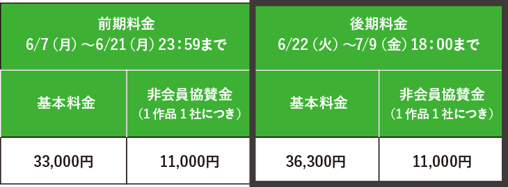 マーケティング・エフェクティブネス部門 エントリー料金