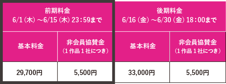 デザイン部門 エントリー料金