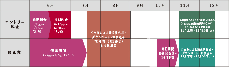 【複数送料値引】INI/CROSSROAD CENTER OF ATTENTIO CENTER OF ATTENTION 