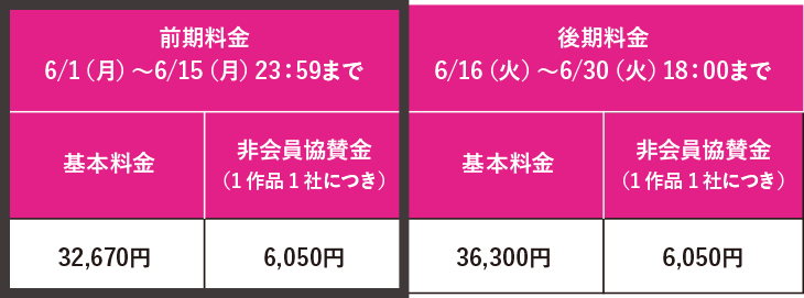 デザイン部門 エントリー料金