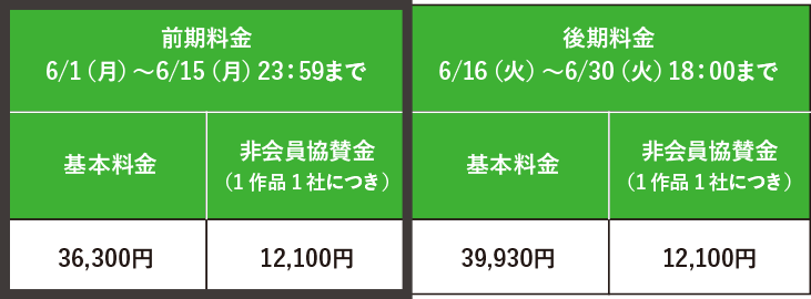 マーケティング・エフェクティブネス部門 エントリー料金
